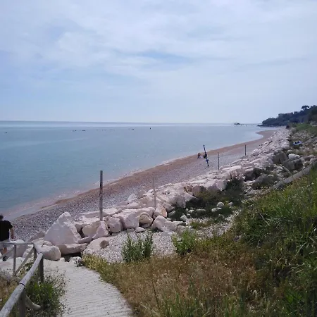 Nel Borgo D'annunziano Semesterbostad Marina di San Vito